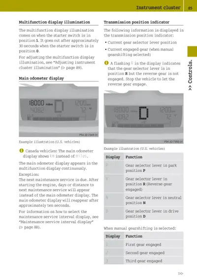 Instrument cluster page showing odometer display examples and transmission gear position indicator chart.