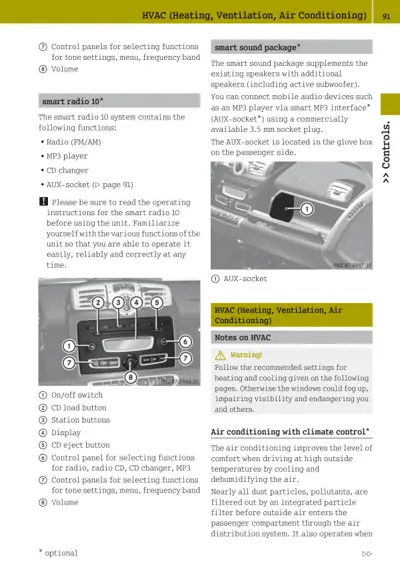 Radio control panel diagram with numbered callouts and dashboard photo showing AUX-socket location.