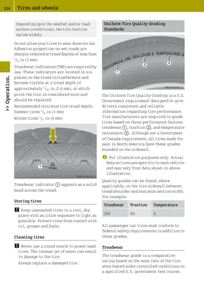 Page 124 showing tire maintenance, treadwear indicators, and U.S. tire grading information with labeled tire photos.