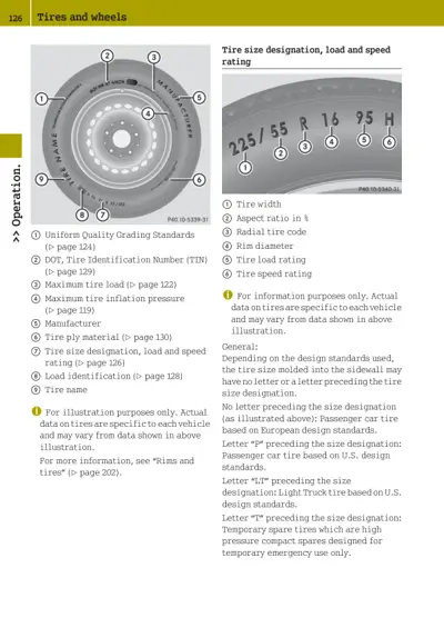 Tire sidewall with size marking 225/55 R 16 95 H and numbered callouts; wheel assembly diagram with nine labeled components.