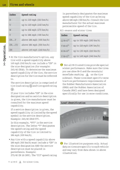 Reference tables showing tire speed rating indexes H through ZR and M+S winter tire ratings with corresponding mph/km/h speeds.