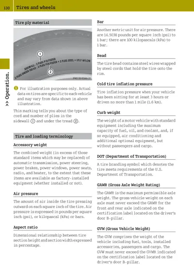 Cross-section of tire showing sidewall and tread markings with numbered callouts and reference material.