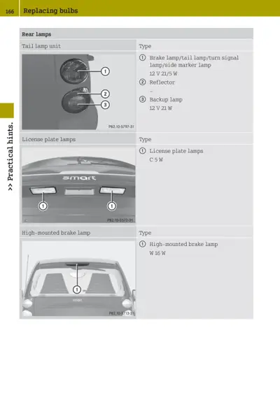 Diagrams showing tail lamp unit, license plate lamps, and high-mounted brake lamp with bulb types and wattages.