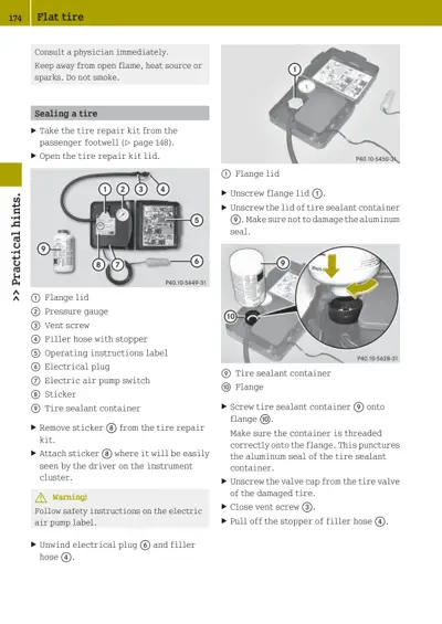 Tire repair kit with pump, sealant container, and numbered assembly instructions for sealing a flat tire.