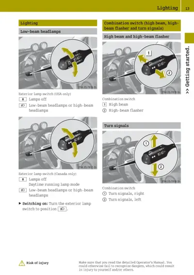 Steering column combination switch showing headlamp, high-beam, and turn signal control positions with numbered callouts.
