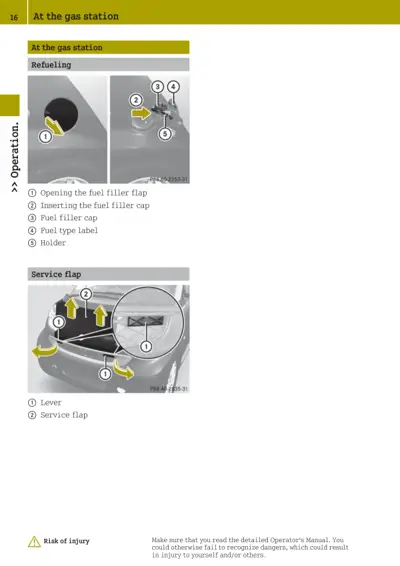 Refueling steps showing fuel door, cap insertion, and service panel access with numbered callouts.