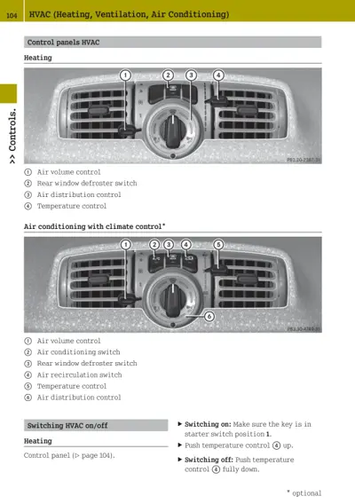 Two dashboard HVAC control panel diagrams with numbered callouts identifying heating and climate control switches