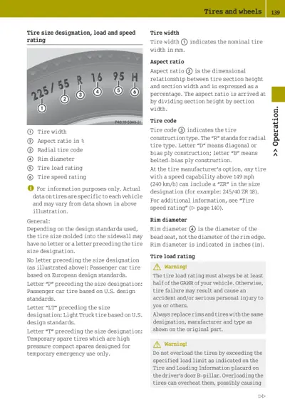 Tire sidewall markings explained with numbered callouts identifying tire specifications and ratings.