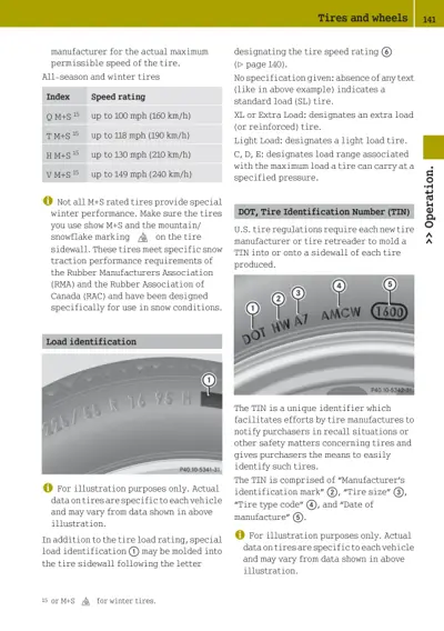 Speed rating index chart and tire sidewall with five numbered callouts identifying TIN components.