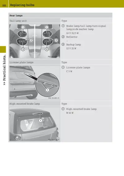 Three diagrams showing rear tail lamp unit locations, license plate lamp, and high-mounted brake lamp with numbered callouts and bulb specifications.
