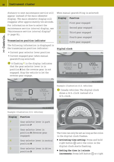 Transmission position indicator showing gear positions P, R, N, D and digital clock with time setting instructions.