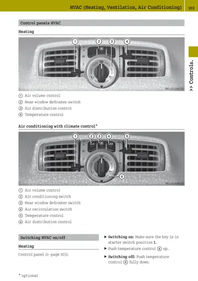 Dashboard heating and AC control panels showing air volume, temperature, and distribution switches.