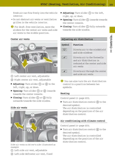 HVAC control page showing center air vents, side air vents, air distribution symbols, and heating instructions.