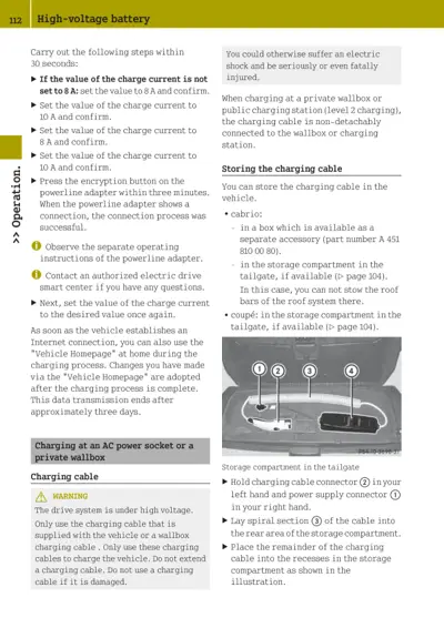 Diagram showing four numbered callouts for charging cable storage in vehicle tailgate compartment.