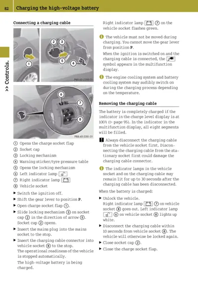 Diagram showing EV charging socket location, cable connector insertion steps, and indicator lamp positions.