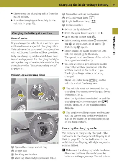Diagram showing charge socket flap, cap, locking mechanism, and cable connector insertion points.