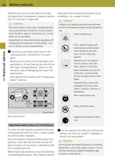 Safety warnings and diagram showing jack point placement on Smart Fortwo 451 vehicle.