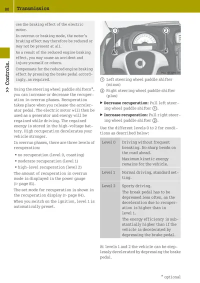 Steering wheel paddle shifters and recuperation level settings for electric motor braking.