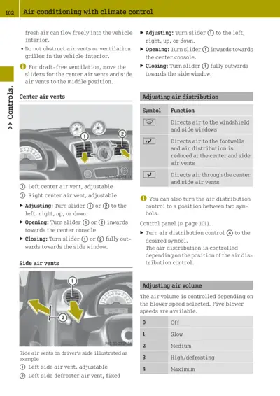 Dashboard diagram showing center air vent controls, side air vent location, air distribution symbols, and blower speed settings.