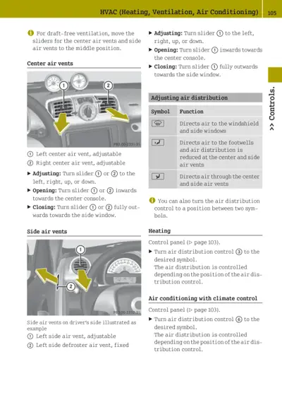 Dashboard air vents with numbered callouts and adjustment instructions for climate control system.