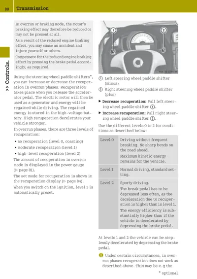 Steering wheel paddle shifters and recuperation levels table for EV braking and energy recovery.