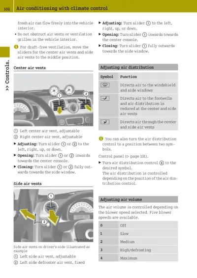 Dashboard showing center air vents with adjustable sliders and side air vent locations with control instructions.