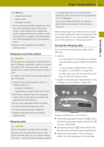 EV charging cable safety instructions and storage compartment diagram with four numbered callouts.
