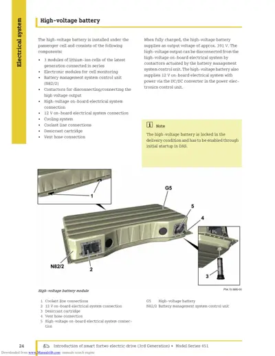 Exploded view of EV battery pack showing coolant lines, venting, and management system connections.
