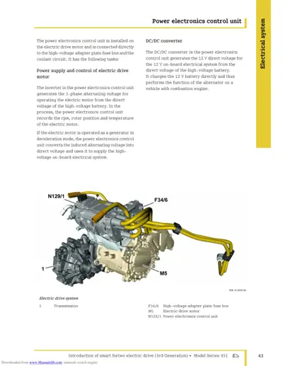 Diagram of power electronics control unit components and electric drive system with labeled parts N129/1, F34/6, M5, and transmission.