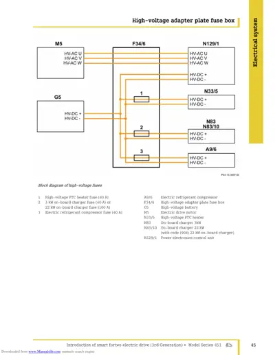 Wiring diagram showing high-voltage fuse connections from battery through adapter plate to motors and chargers.