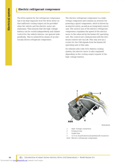 Labeled diagram of electric refrigerant compressor showing four numbered callouts and part designations.