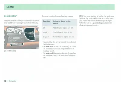 Seat heater button location on dashboard and heating stages indicator lights reference table.