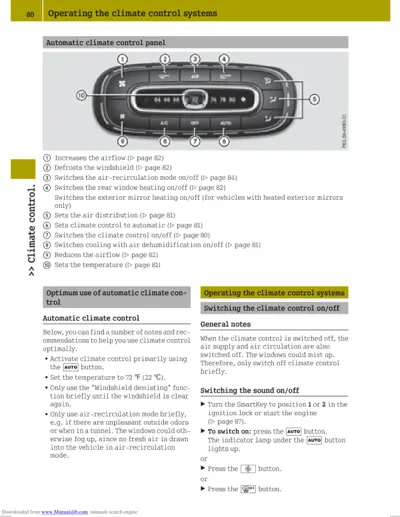 Dashboard climate control unit with labeled buttons 1-10 showing heating, cooling, and ventilation functions.