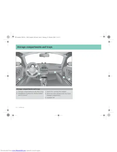 Dashboard view of Smart Roadster with labeled storage compartments and trays marked a through e.